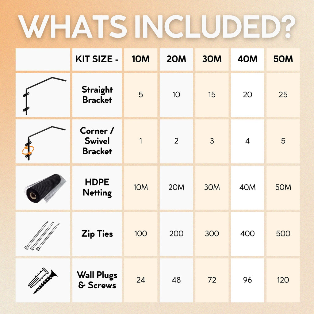 Cat Fence Extension Kit